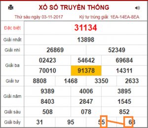 Soi cầu lô kép 3 miền bằng kết quả giải 7